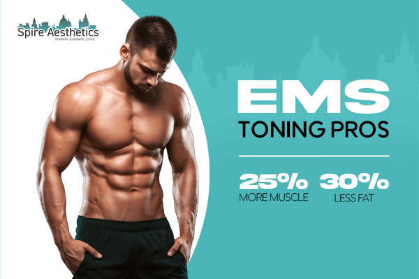 Benefits of EMS Toning Treatment to build leg muscle Pollokshields